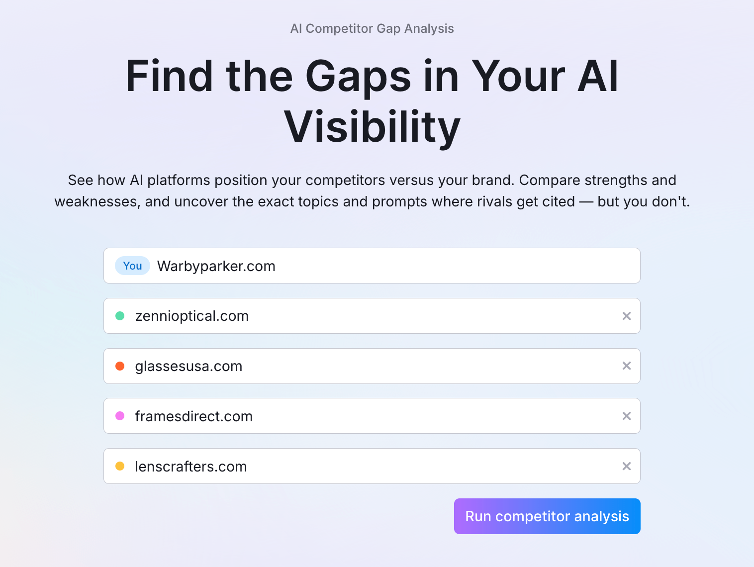 Suivi de la visibilité ChatGPT AI Visibility Toolkit : Comparaison avec les concurrents