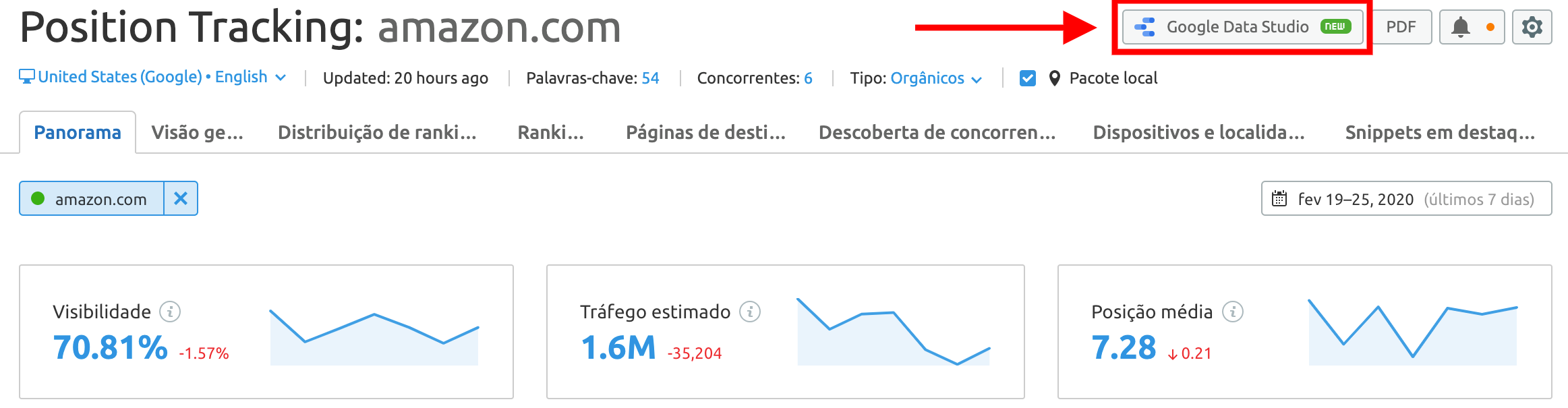 Google Data Studio button in Position Tracking