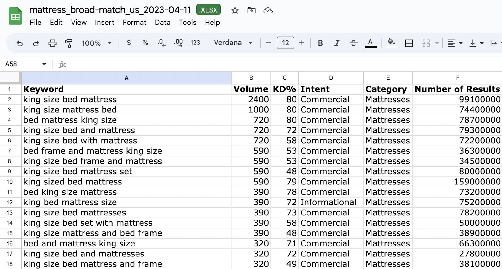 mattress broad match exported to excel sheet