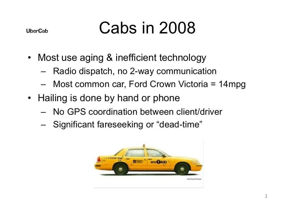 Uber pitch deck slide about major problems in taxi industry.