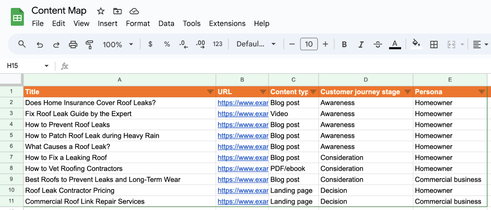 Content map example sorted by customer journey stage