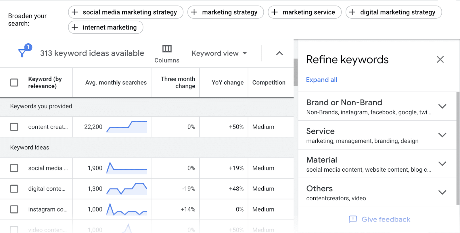 Google Keyword Planner discover new keywords