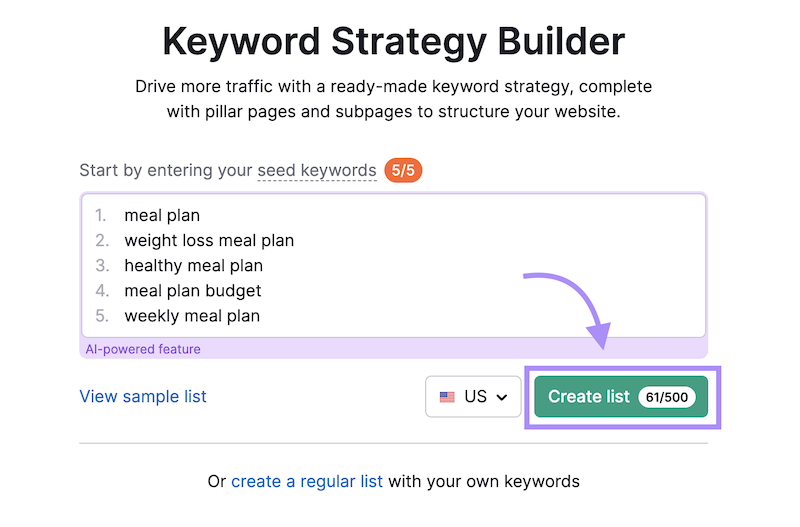 keyword strategy manager