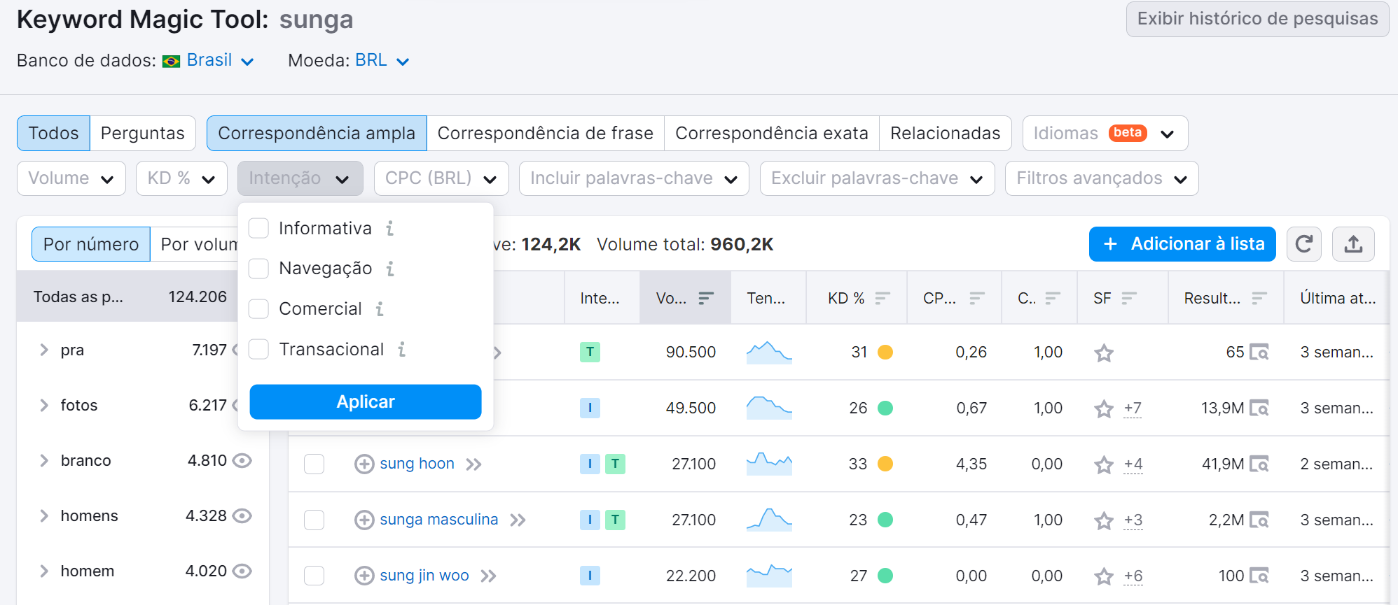 9 melhores práticas de SEO 4 melhores práticas de seo - ferramenta keyword magic tool da semrush