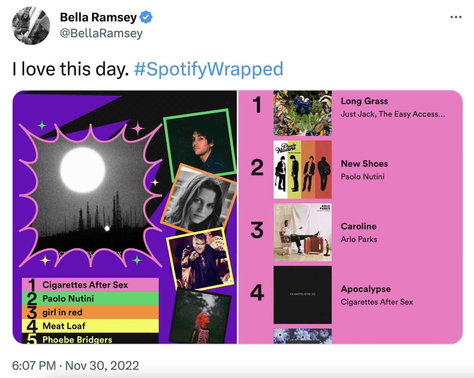 Spotify Wrapped