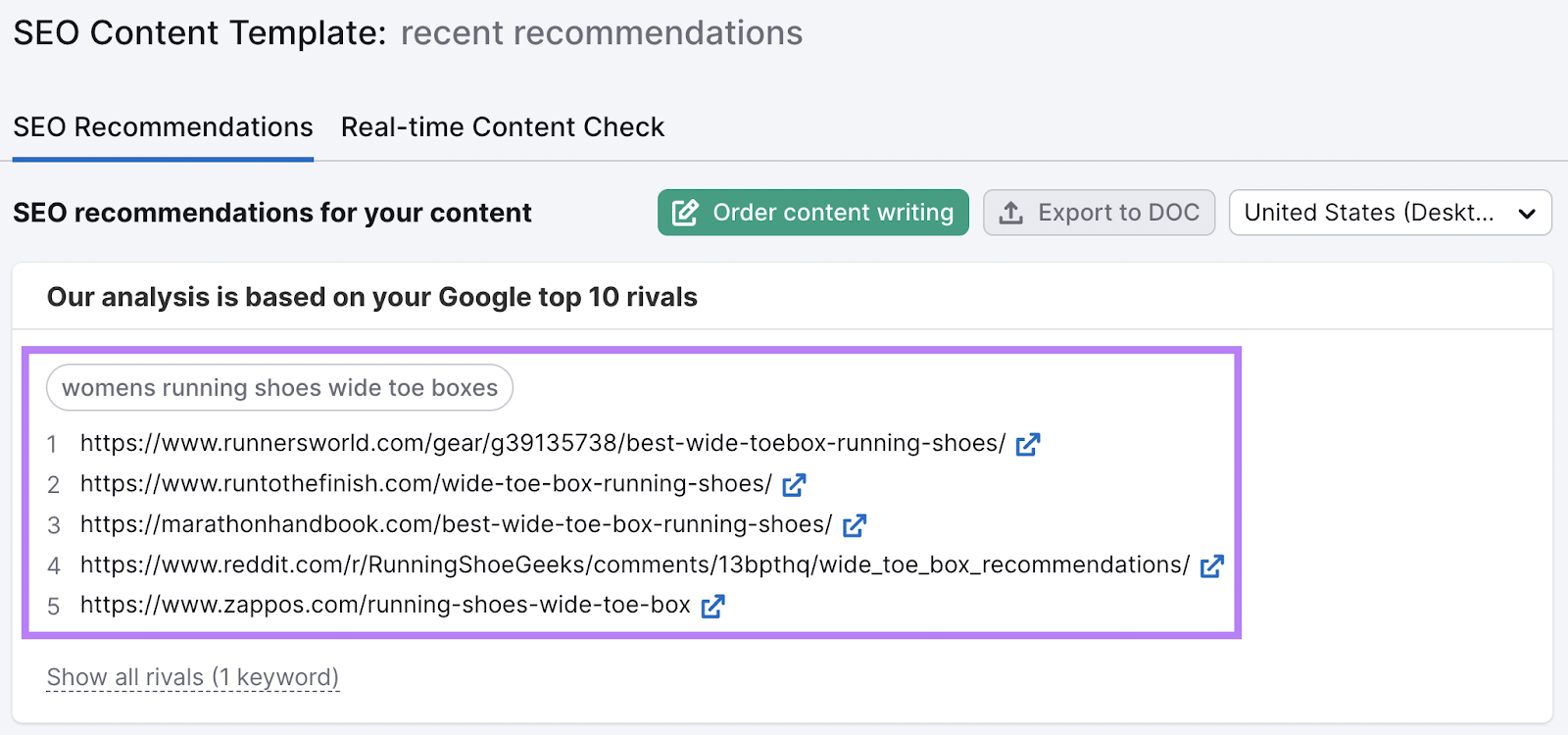 SEO Content Template analysis is based on Google top 10 rivals