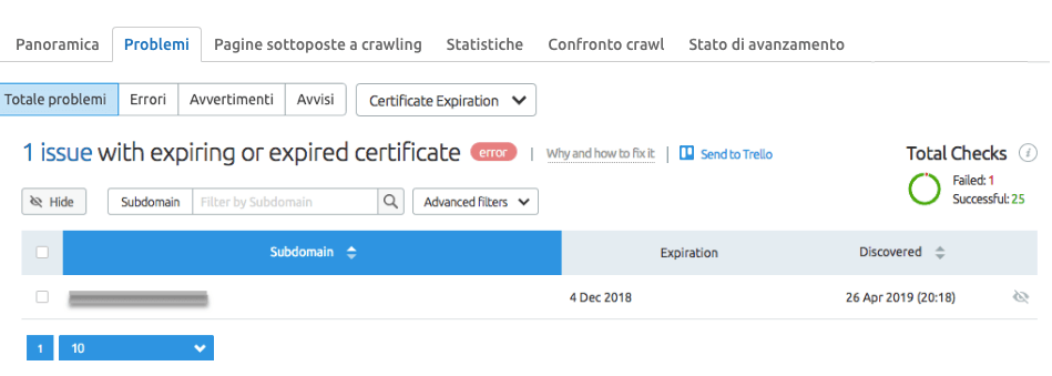 Verifica con Site Audit che il tuo certificato di sicurezza non sia in scadenza