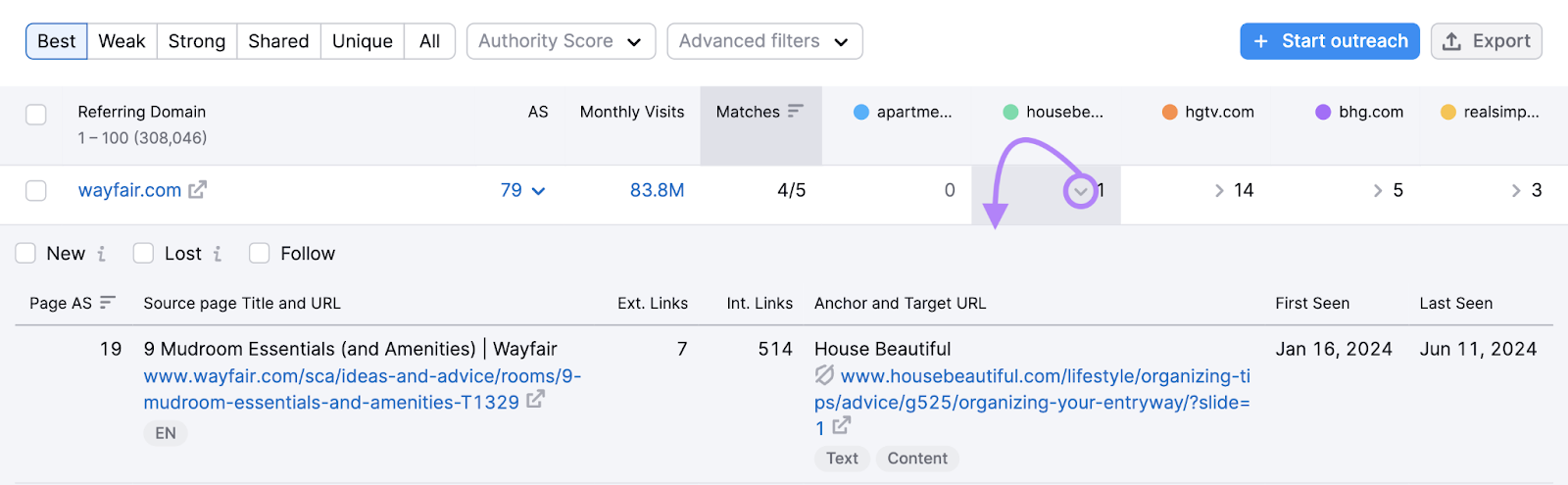 expanded backlink details amusement   the root   page, anchor text, people     URL, and more