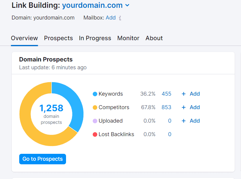 Link Building "Domain prospects" section of the report