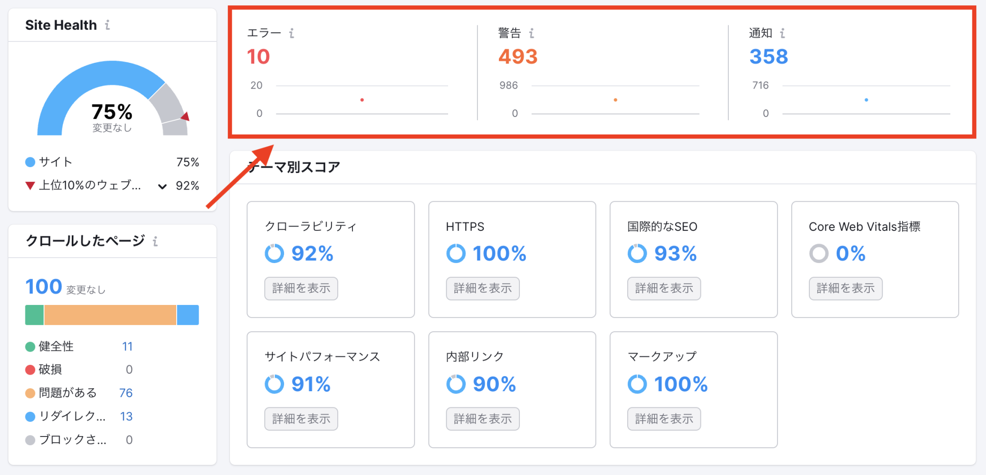 エラー 、警告、通知