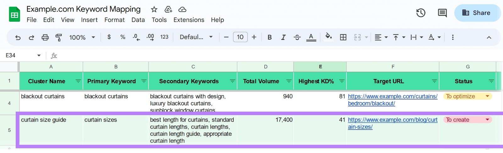 second row highlighted with “Status” column "To create"