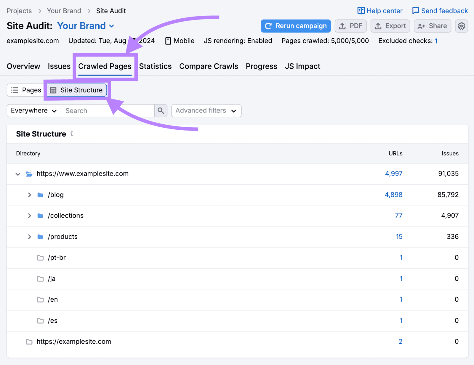 Site Audit's crawled pages report showing a site's structure