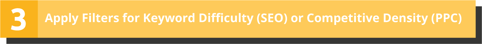 कीवर्ड-कठिनाई प्रतिस्पर्धी घनत्व