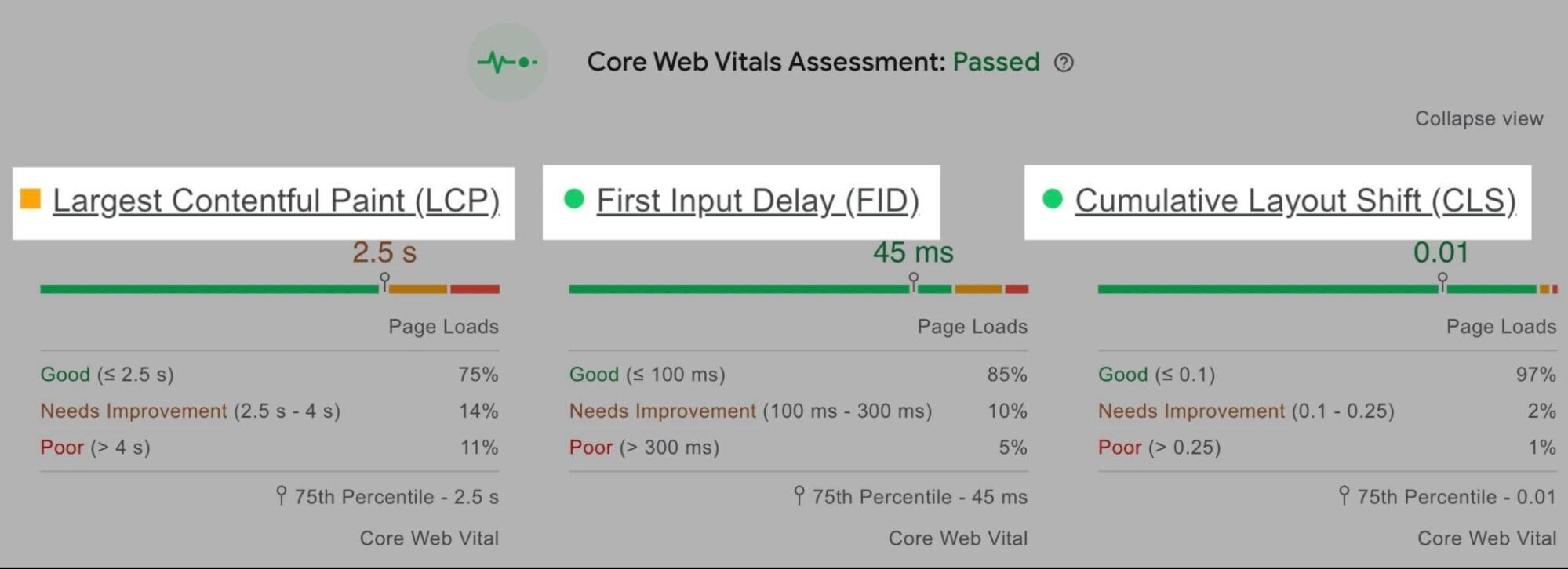 pagespeed report