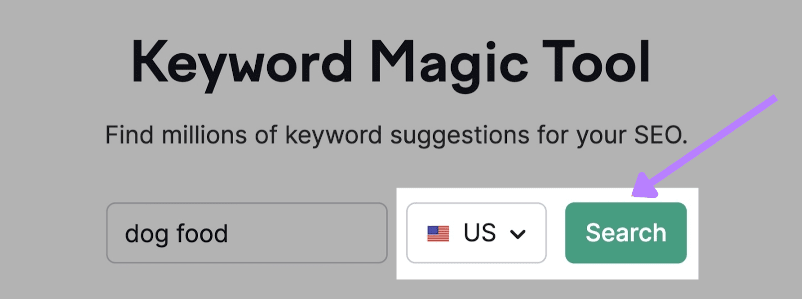 location set to "US" in Keyword Magic Tool