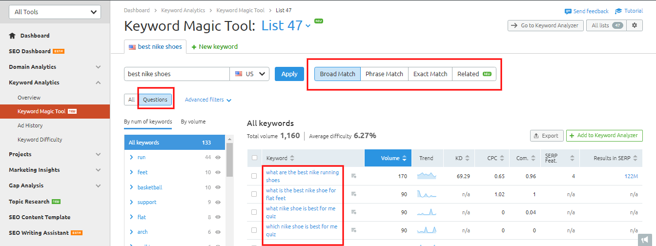 semrush-keyword-magic-tool