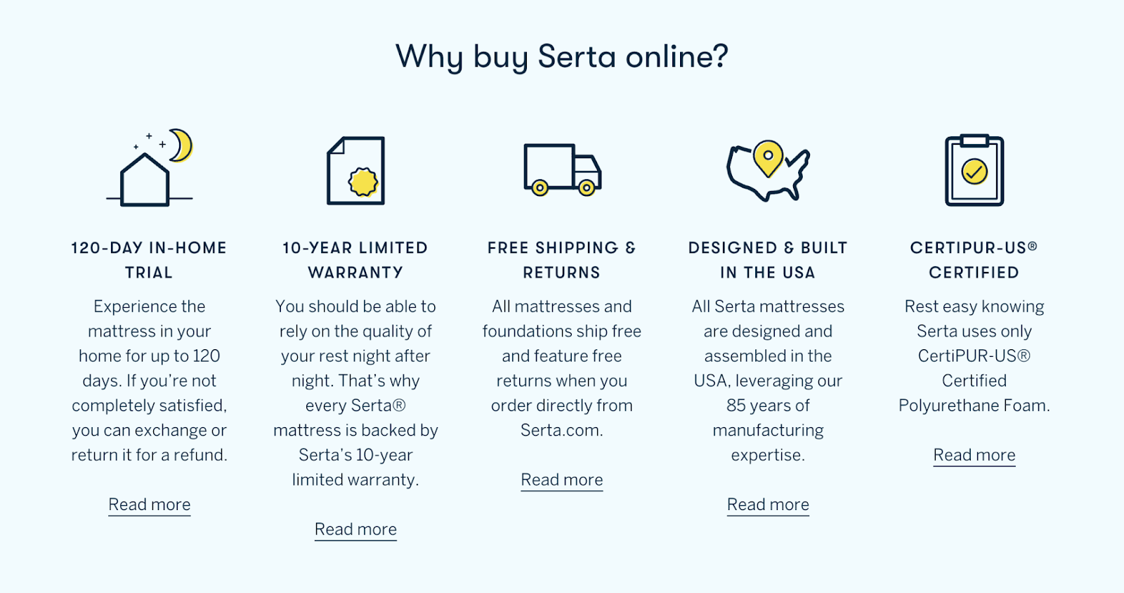 "Why buy Serta online" section of the page