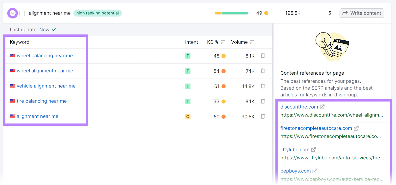 Page clicked and keywords database  and contented  references conception  highlighted.