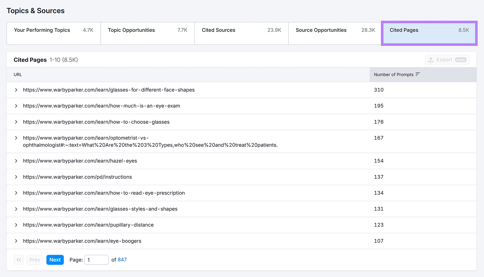 Sujets & Rapport des sources affichant les URL les plus citées avec l'onglet « Pages citées » mis en évidence.