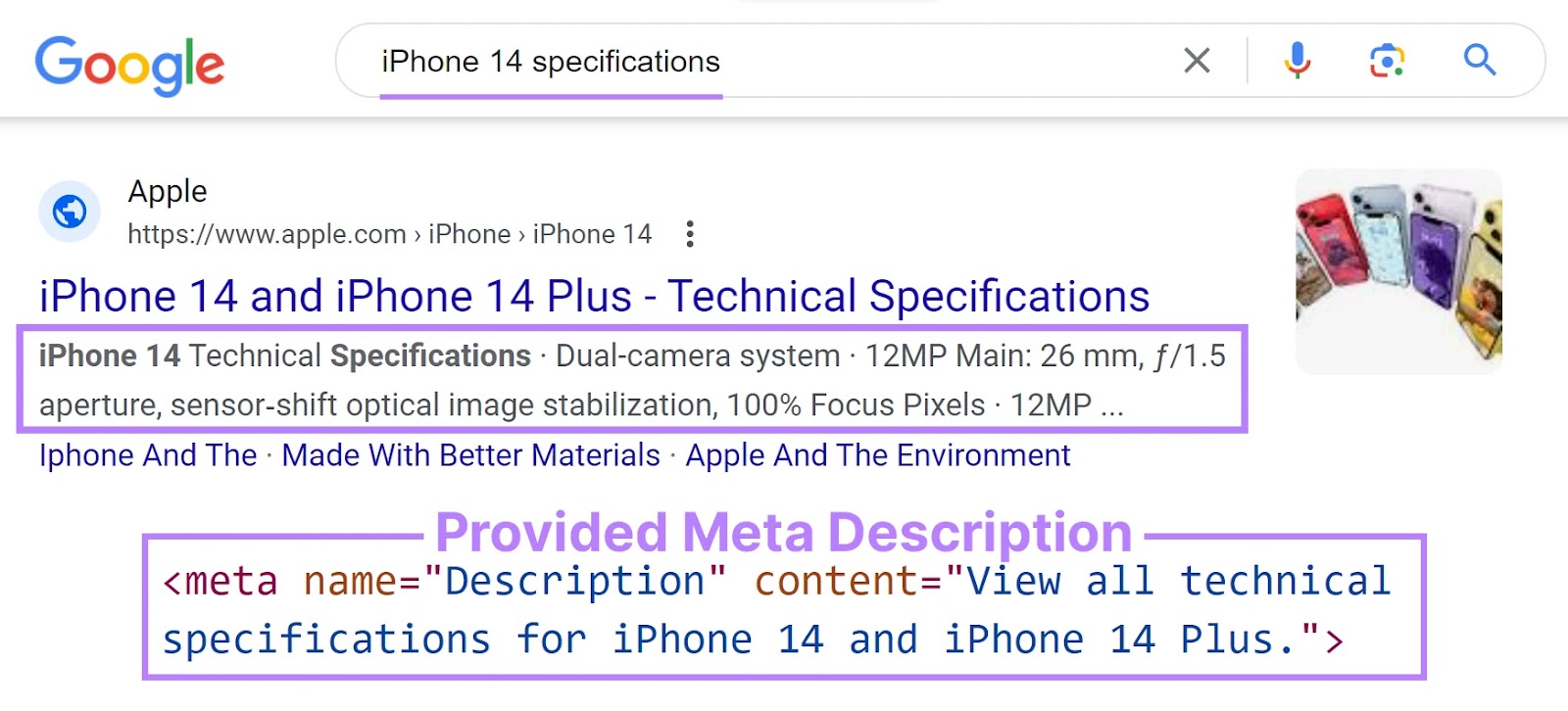 Search engine results page for iphone 14 specifications, highlighting the meta description vs the original provided meta description
