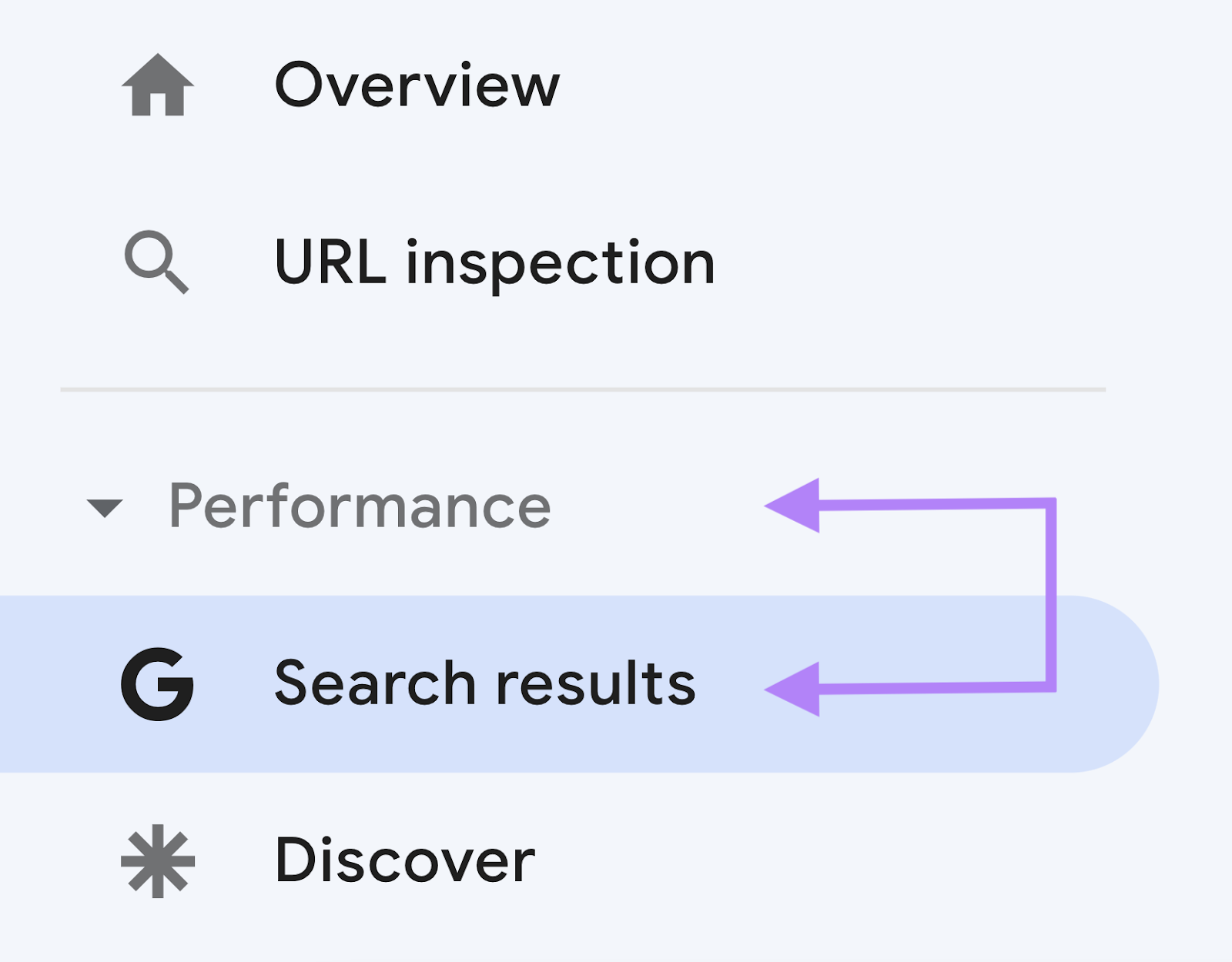 navigation to “Search Results” report under “Performance” in GSC