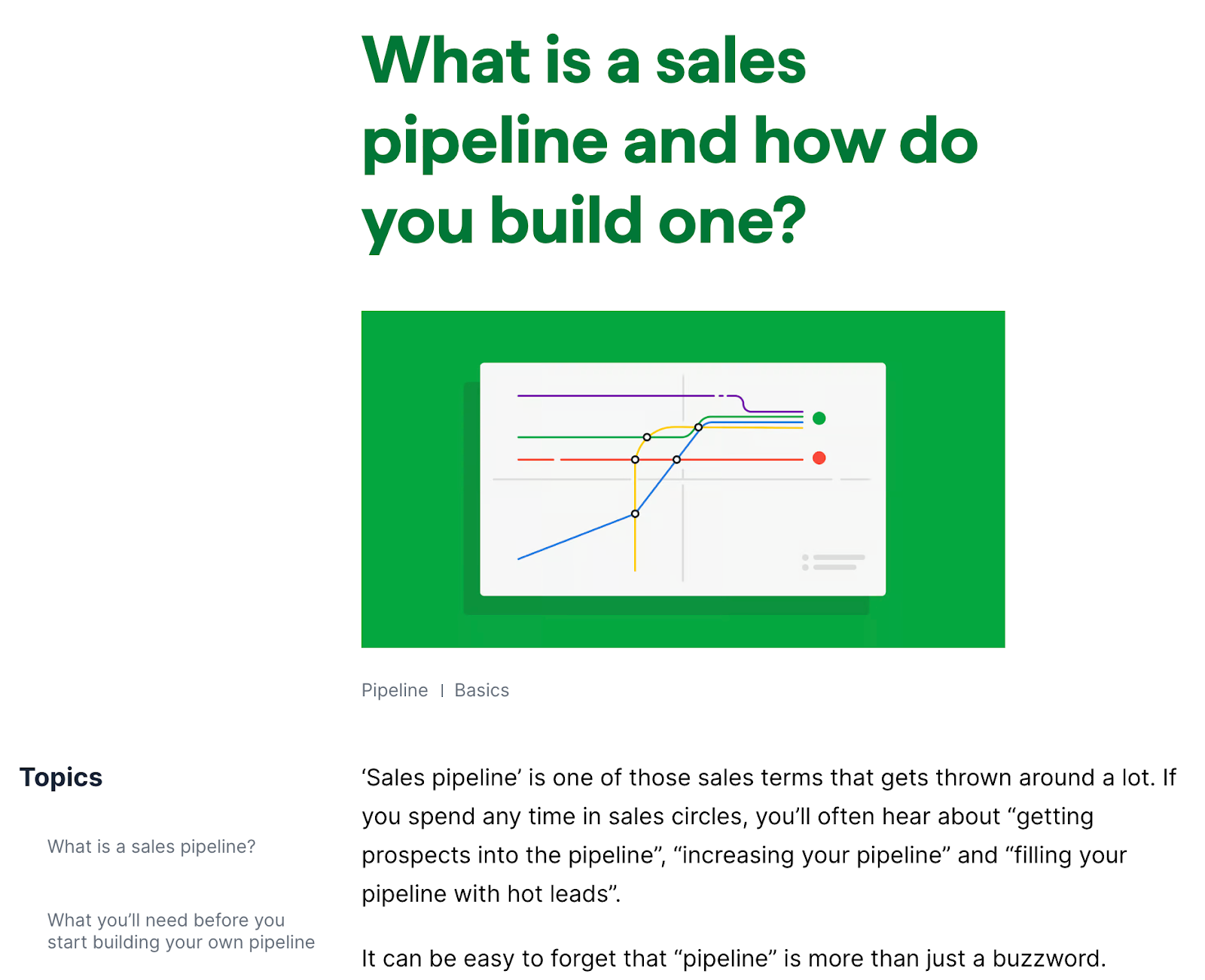 saas blog station  connected  the "sales pipeline"