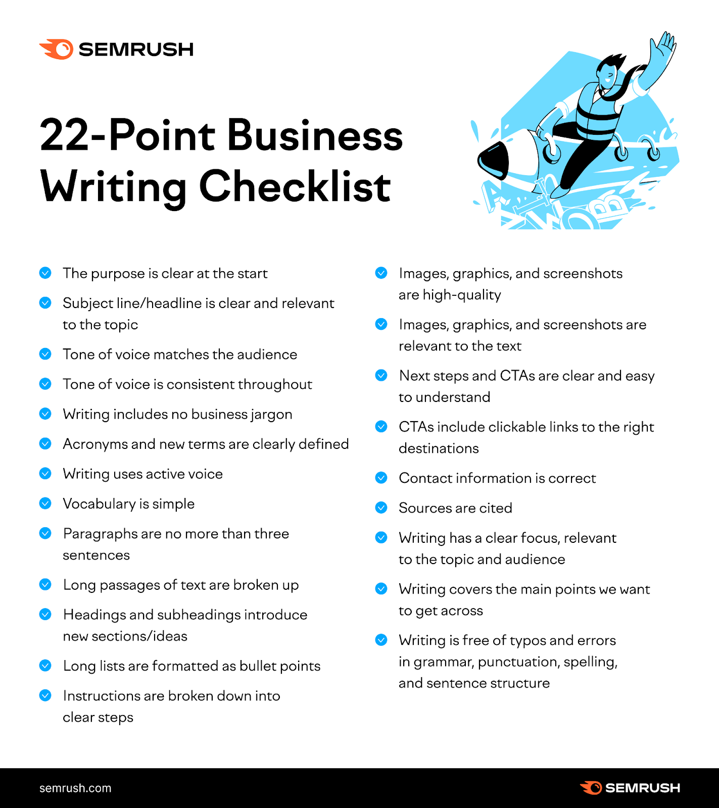 22-Point Business Writing Checklist by Semrush