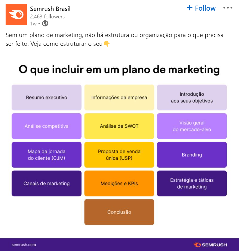 uma introdução à otimização para mecanismos de busca 10 exemplo post nas redes sociais