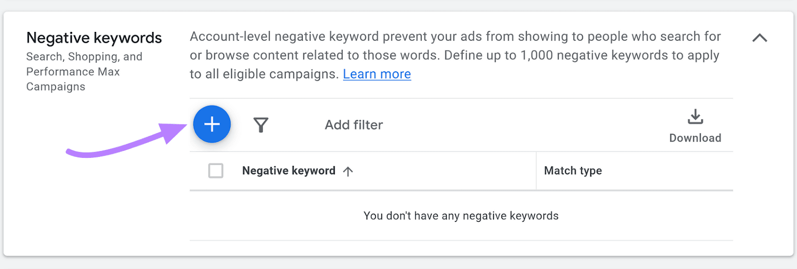 “Negative keywords" section in Google Ads