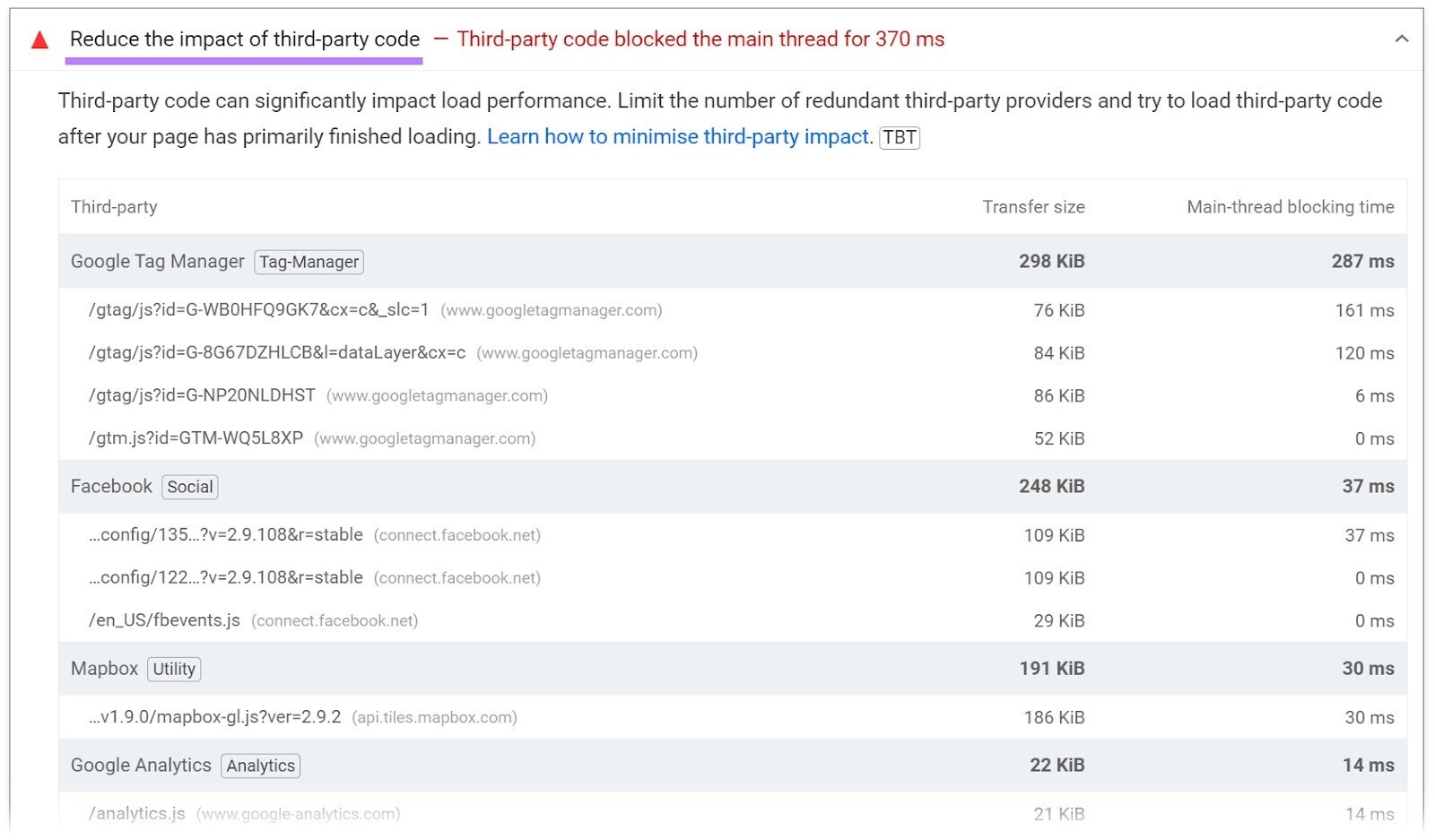 "Reduce the impact of third-party code" page