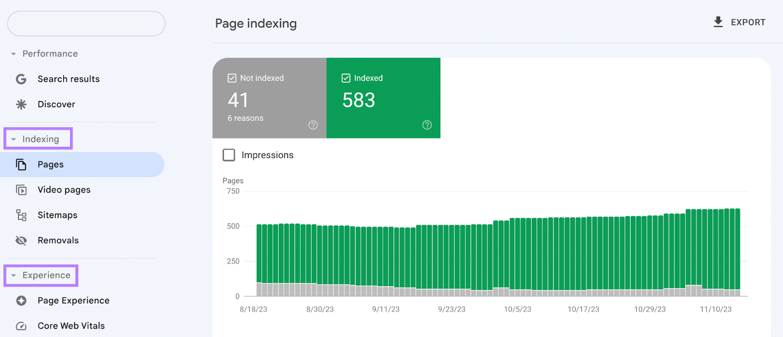 Page indexing report in Google Search Console