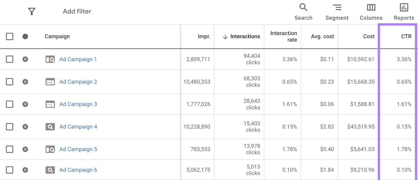 Click-Through Rate (CTR): Definition, Formula, And Tips