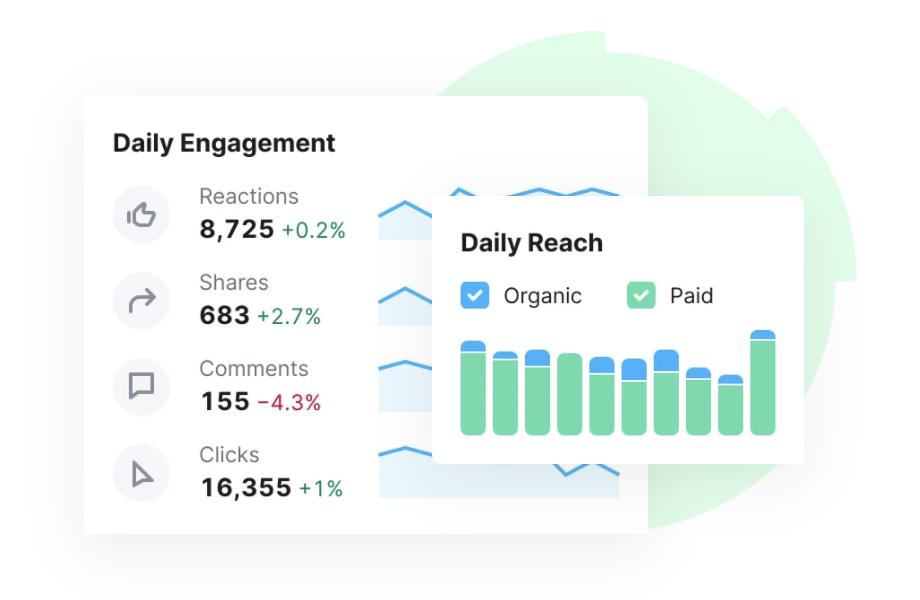 Social Media Tracker, exemple