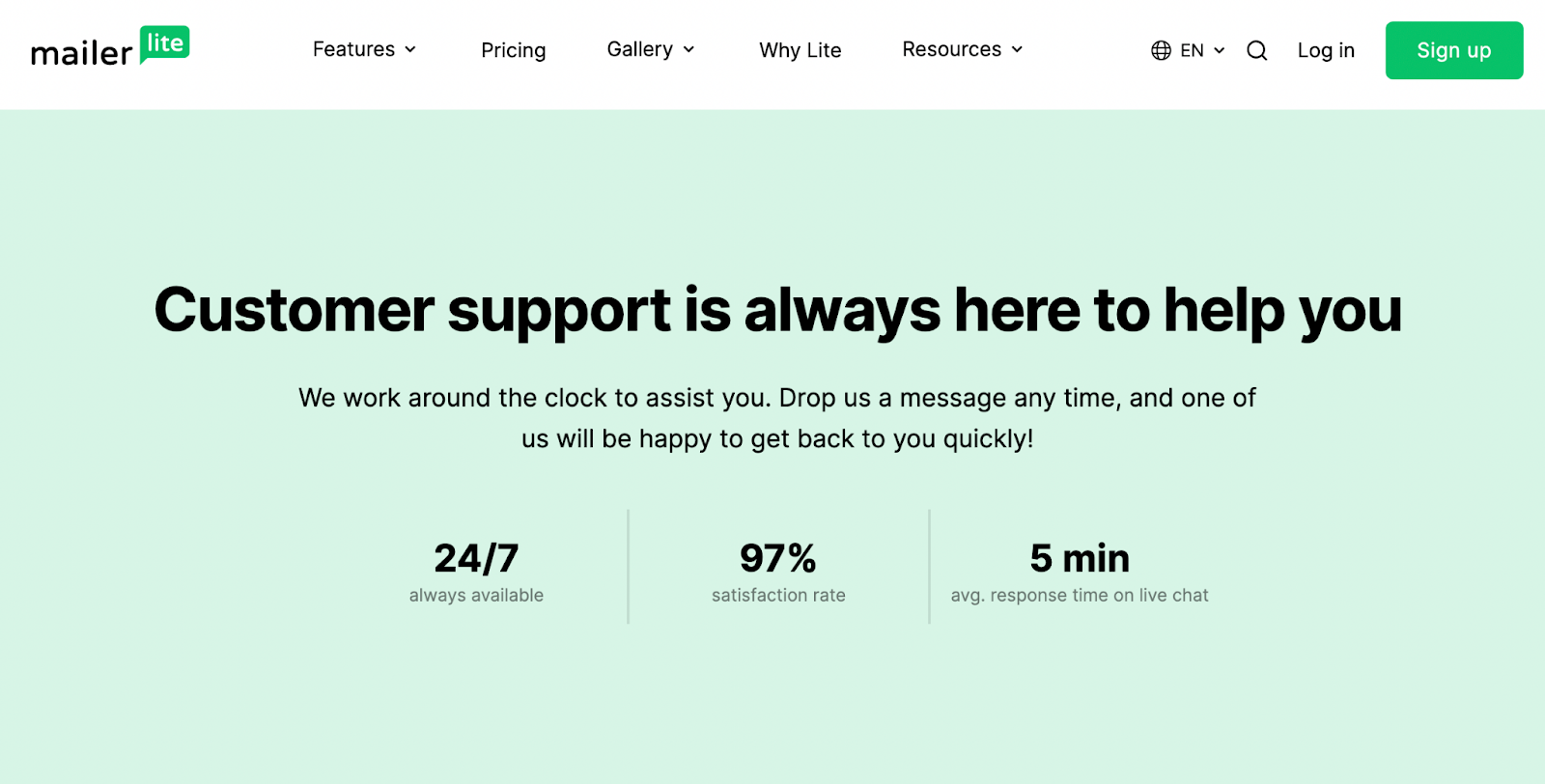 MailerLite's customer support landing page