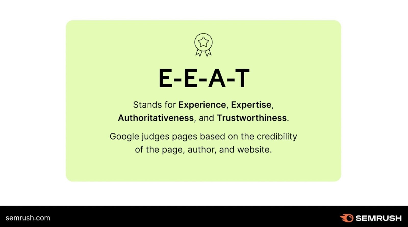 What E-E-A-T stands for