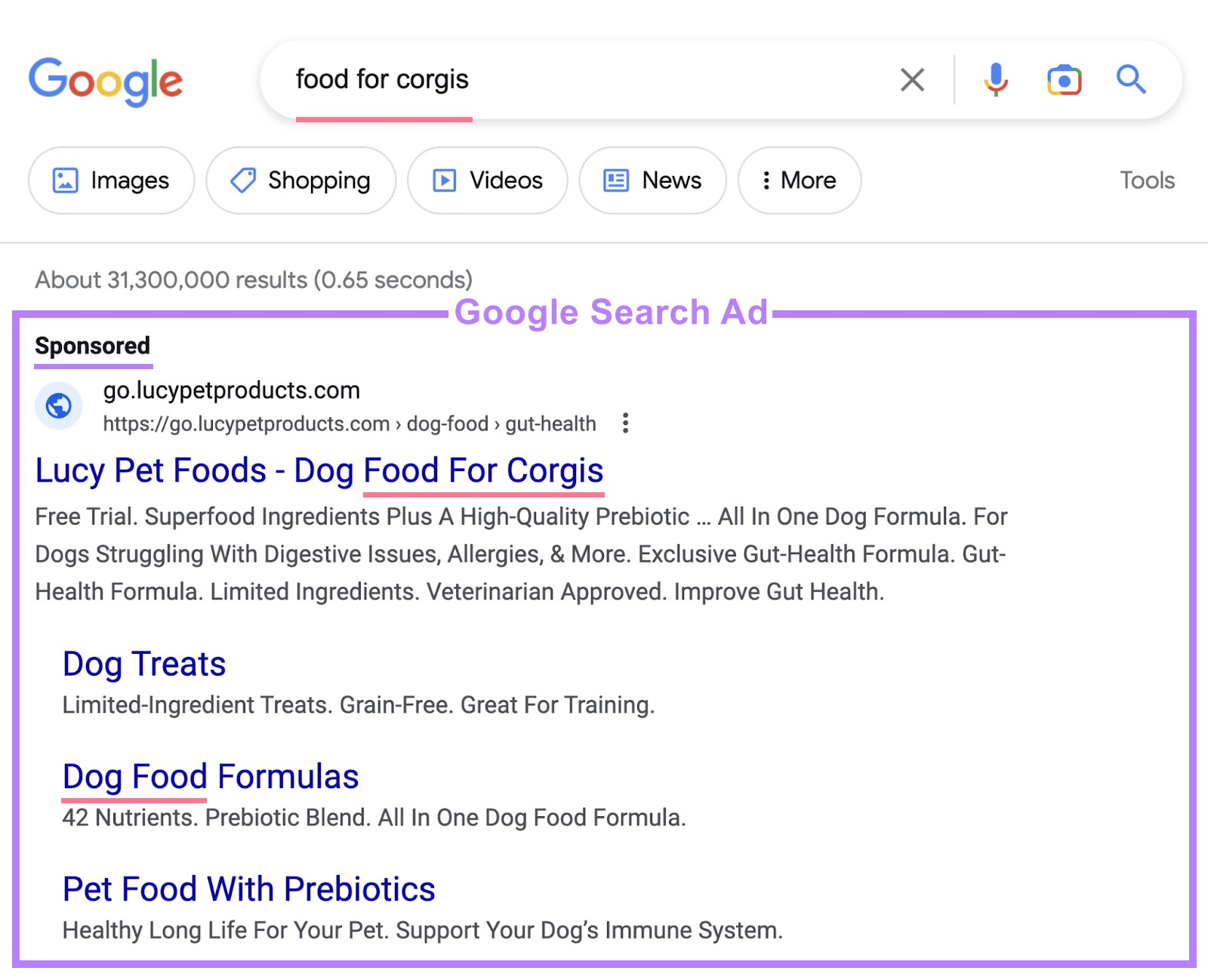 Adding a new campaign in Google Display Ads