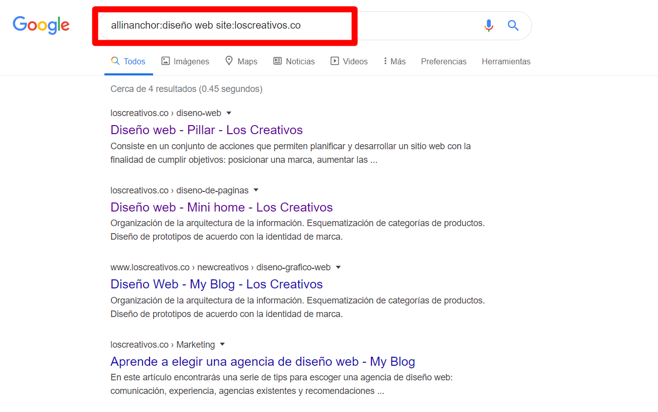 Linkbuilding de calidad - Footprint allinanchor