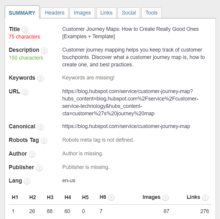 seo chrome extension shows seo data for the page including canonical urls, images, links, and more