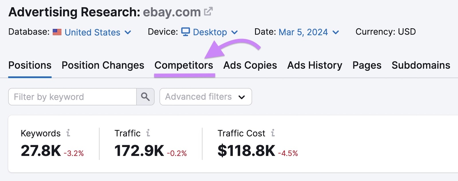 "Competitors" tab highlighted successful  the Advertising Research tool