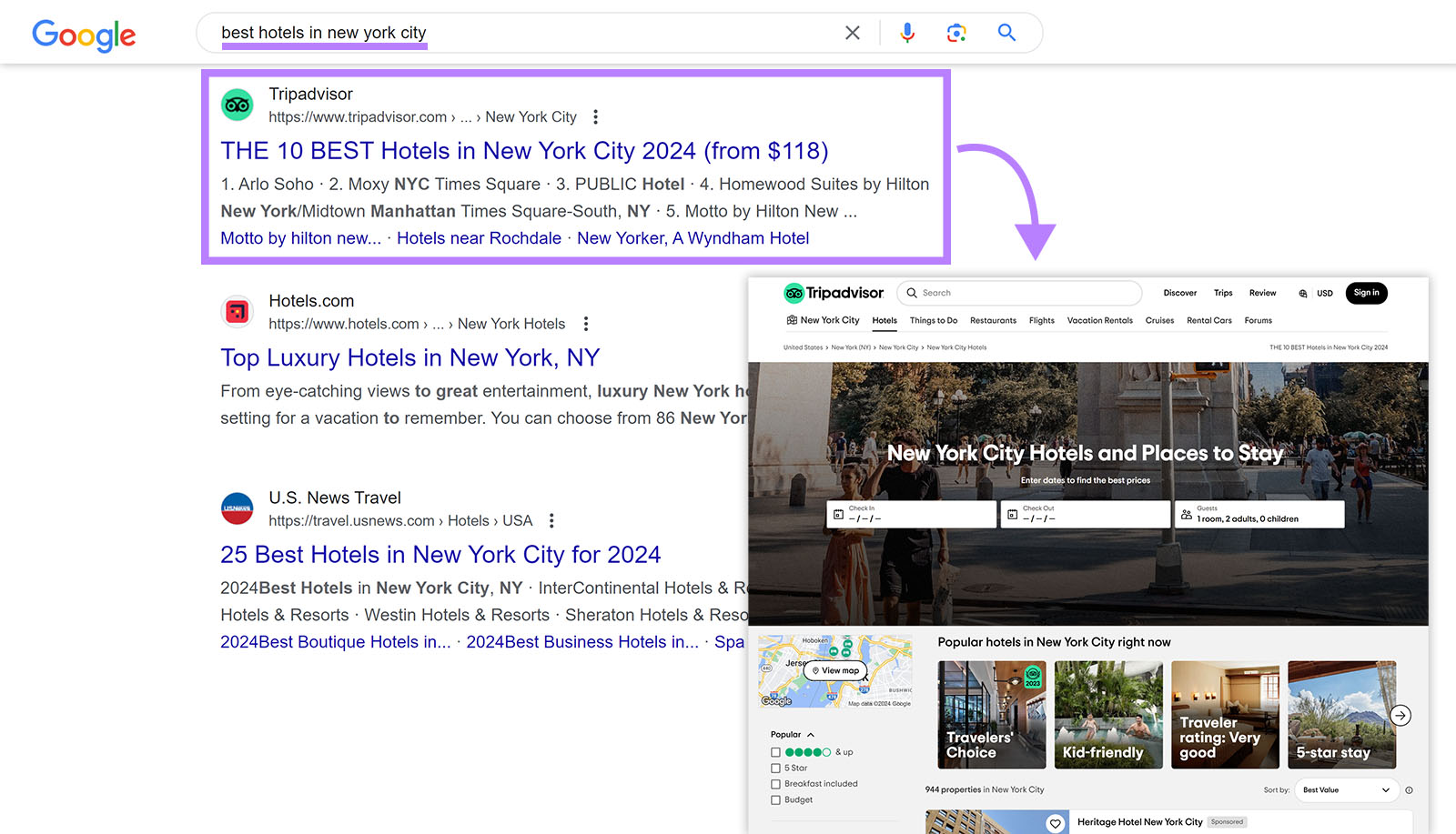 Google search results and Tripadvisor page superimposed with arrow pointing from search result to page.