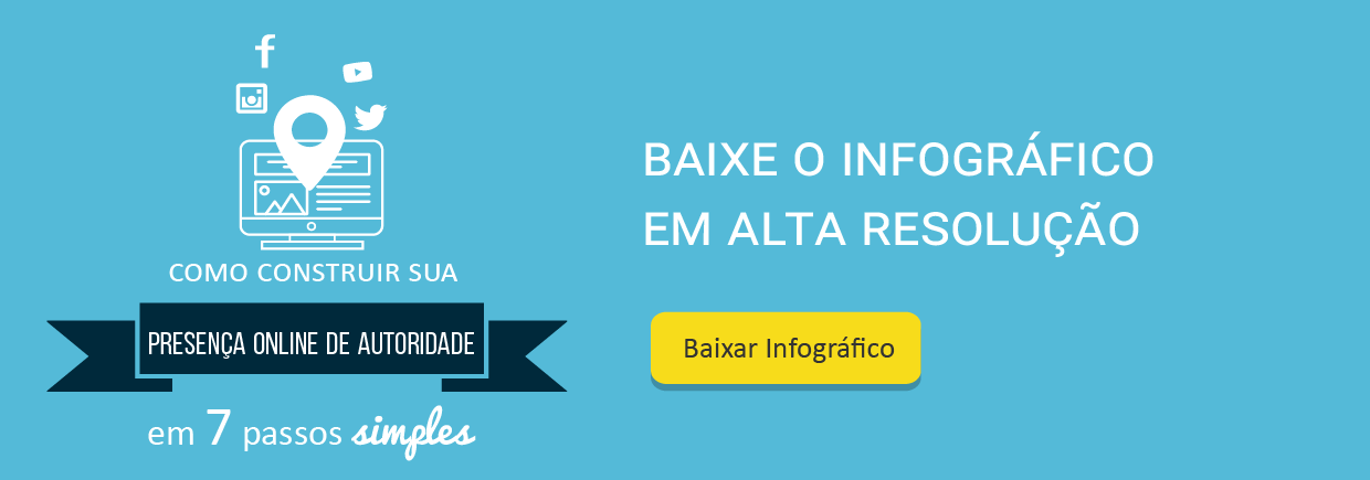 como construir sua reputação online