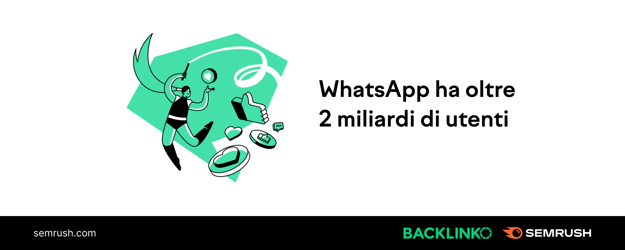 Statistiche di WhatsApp 2022: quante persone lo usano?