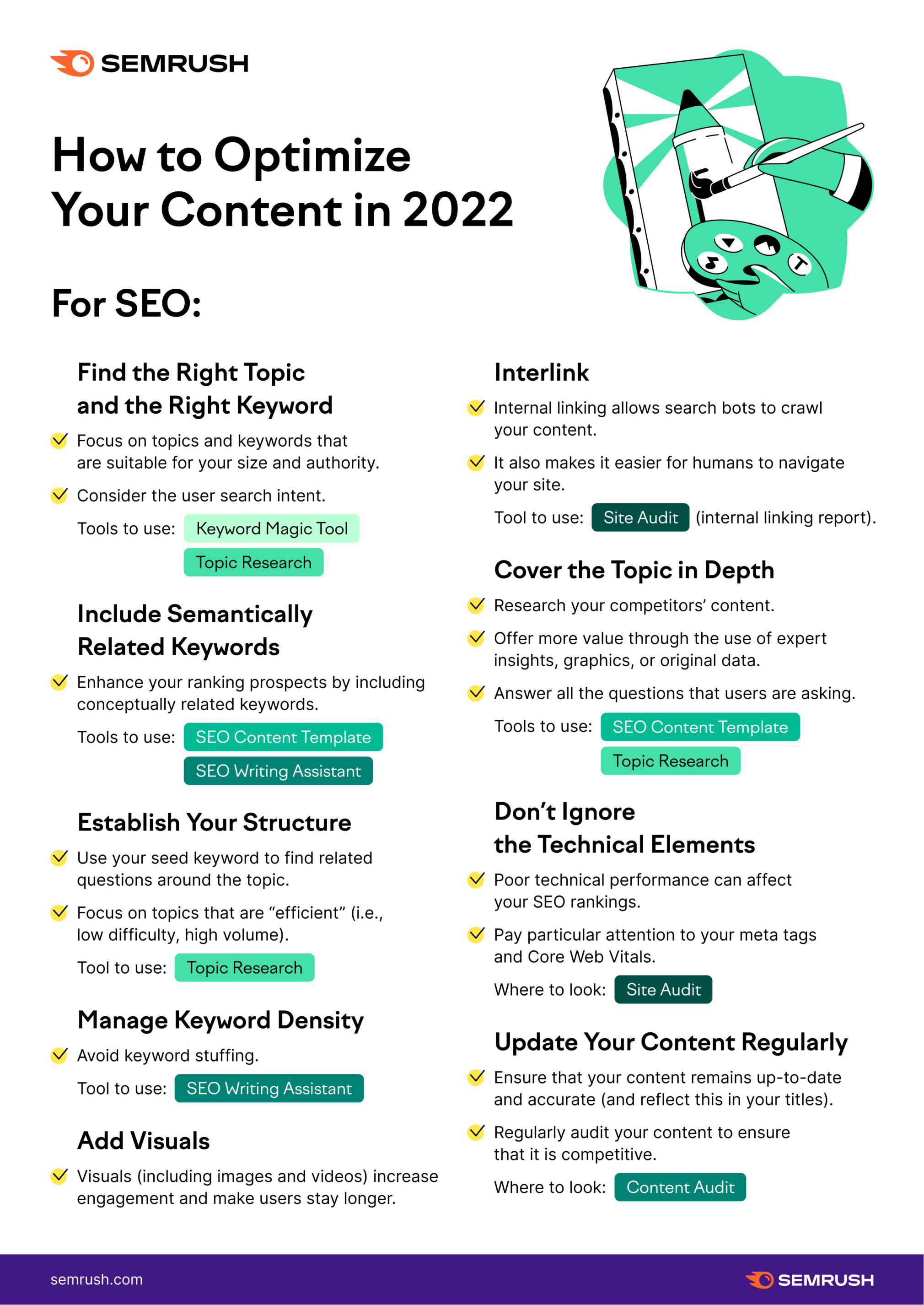 10 On-Page SEO Strategies: How to Optimize a Blog Post in 2023