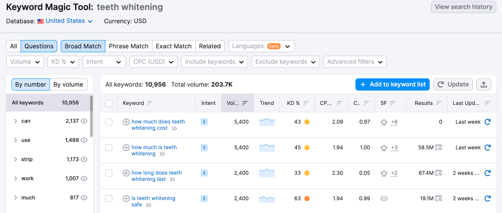 Semrush - Pretty much all SEO tactics can be categorized into one of three  buckets: 🔍 On-Page SEO 🔍 Off-Page SEO 🔍 Technical SEO But what is the  difference between these? Quite