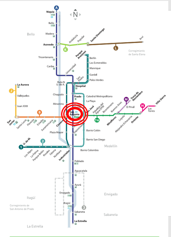 Linkbuilding de calidad - Ejemplo metro de Medellín punto de conexión