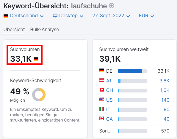 Keyword-übersicht zu 'laufschuhe'