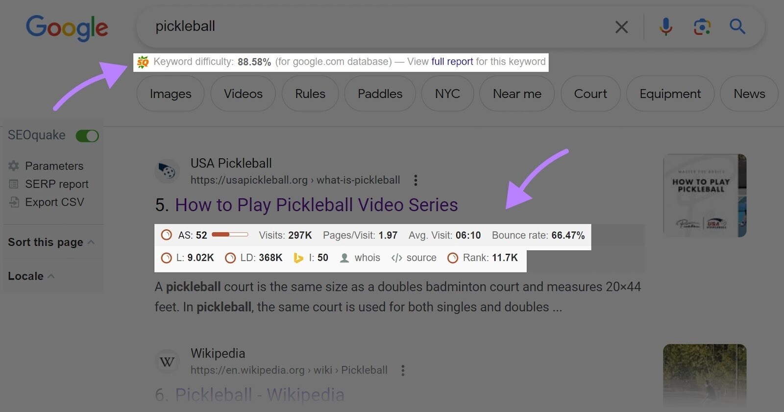 The SERP overlay feature example
