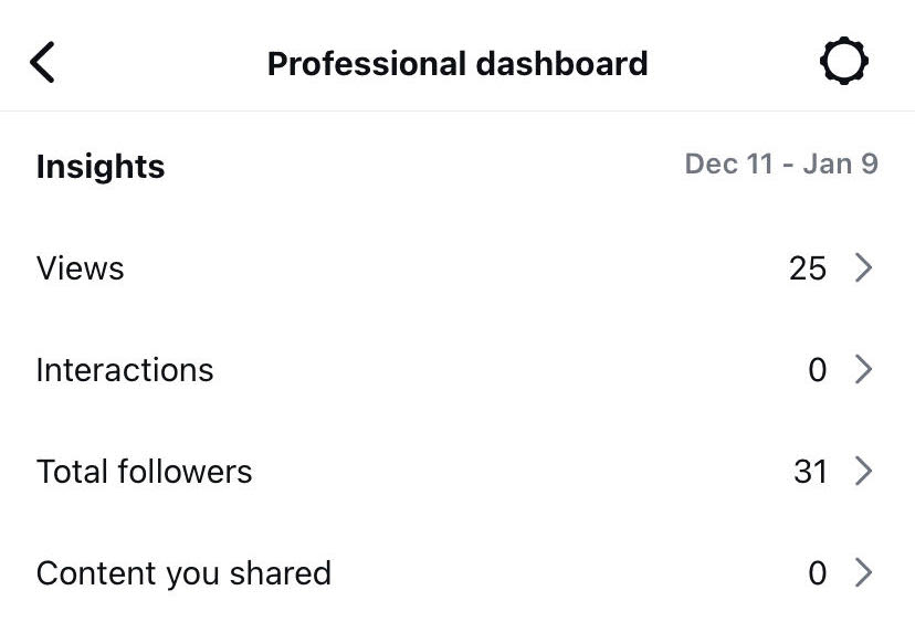 Instagram insights maestro dashboard shows views, interactions, afloat followers, and contented you shared successful nan past 30 days.