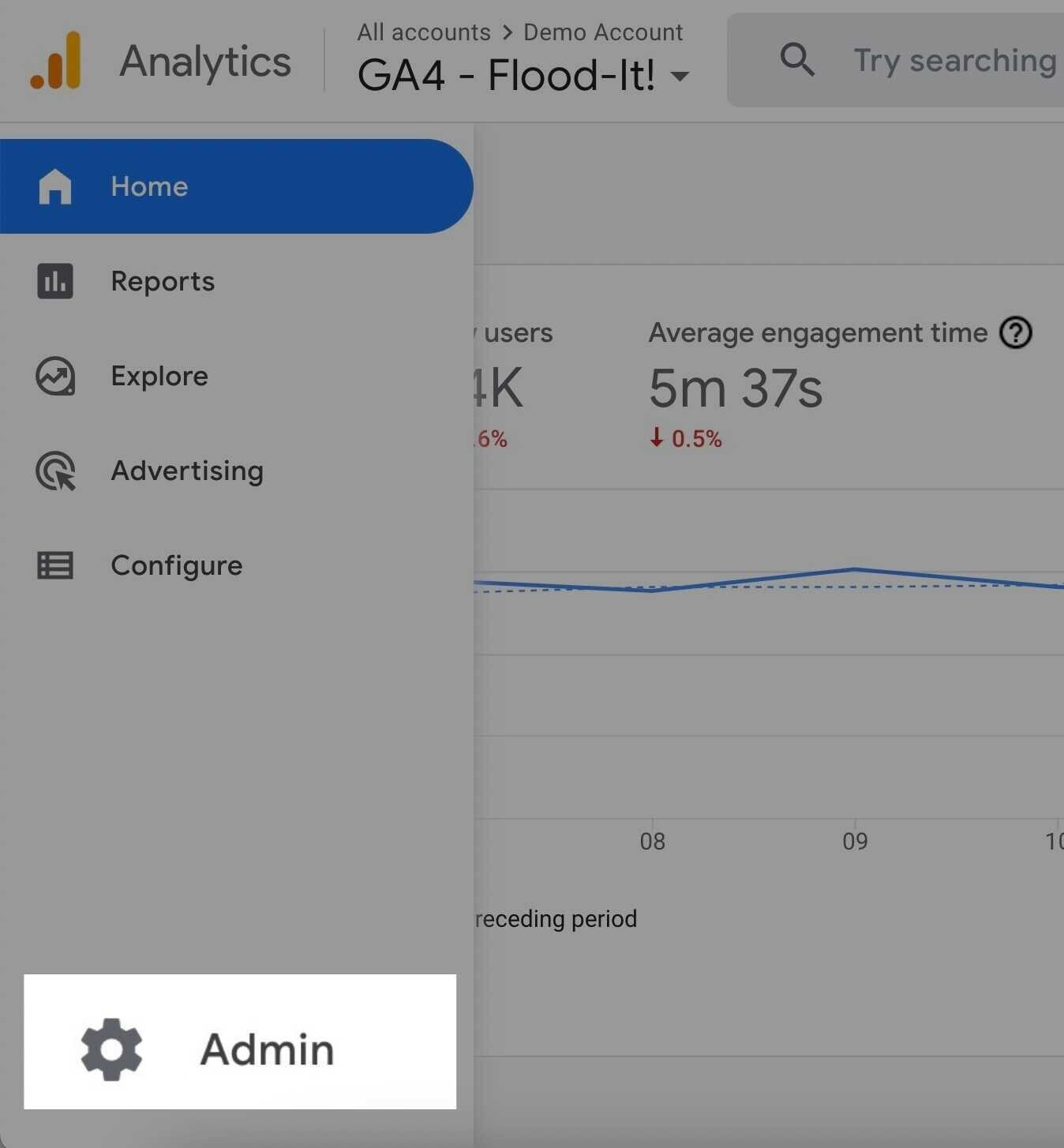how to find google analytics tracking id in GA4