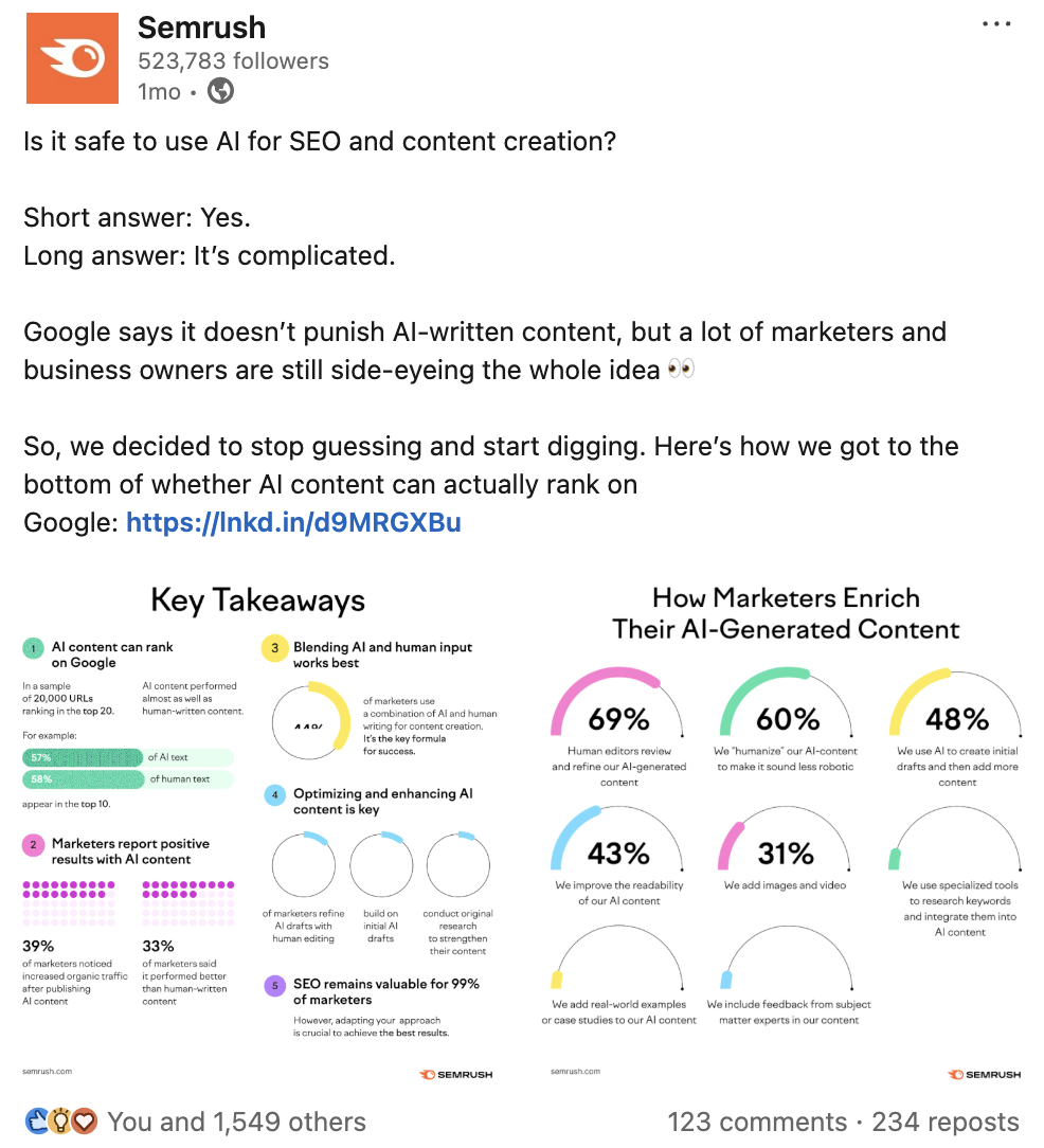 Semrush: content repurposing example